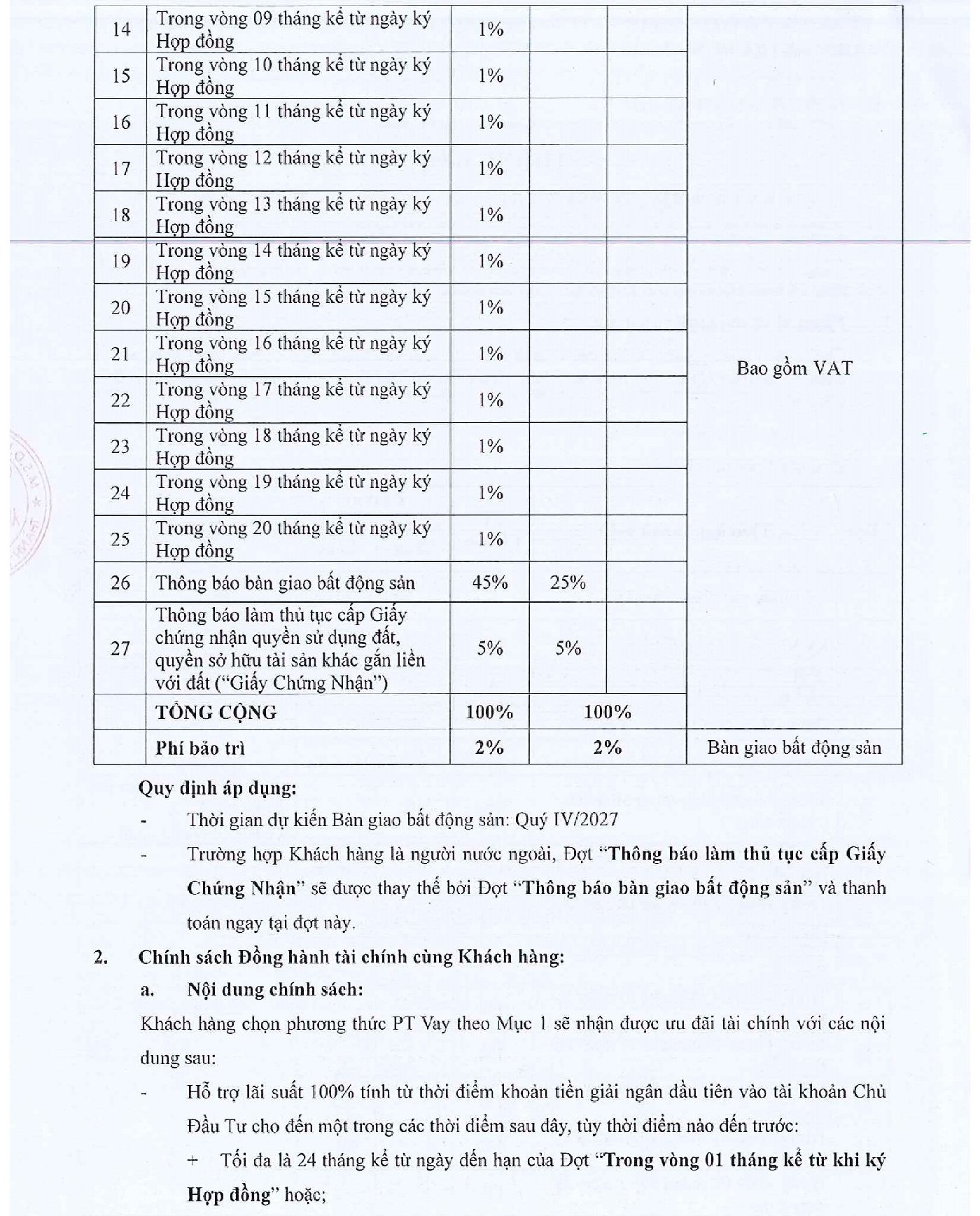 Chính sách thanh toán mua căn hộ The Gió Riverside 04/2025