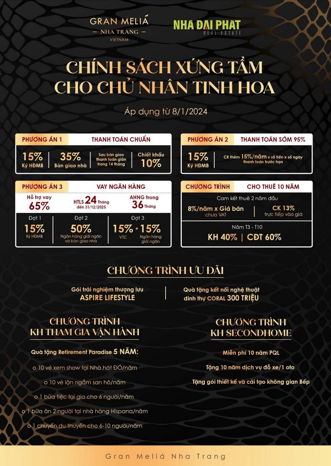 Chính Sách Thanh Toán Gran Melia Nha Trang