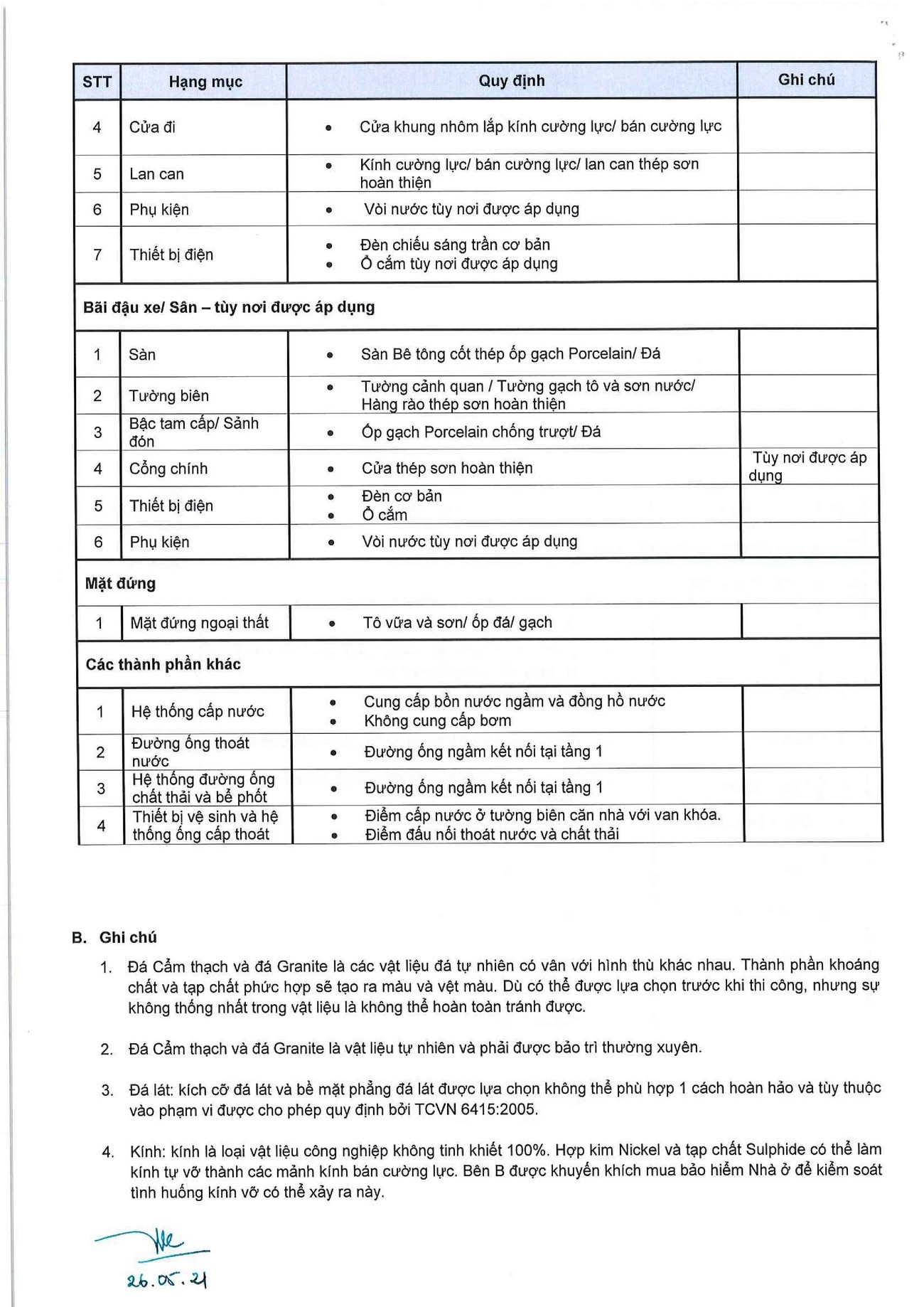 Nội thất dự án căn hộ chung cư The 9 Stellars Quận 9 chủ đầu tư Ngân Thạnh