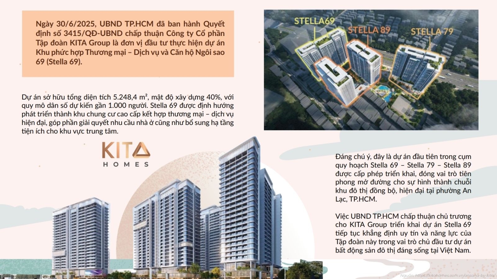 Tổng hợp thông tin chi tiết về quy mô, vị trí và loại hình phát triển tại dự án Ansana by Kita