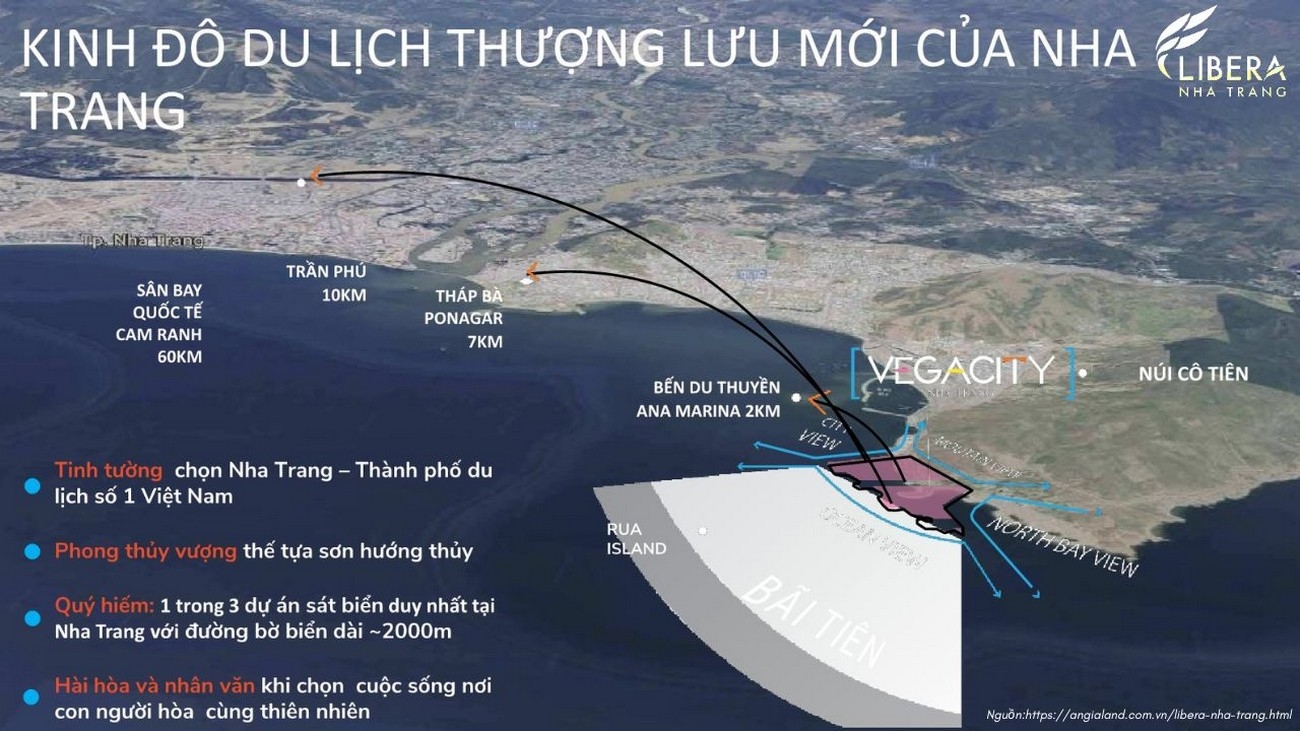 Vị Trí Địa Chỉ Libera Nha Trang